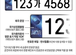 경기·인천, 車 번호판 9월부터 8자리로 변경