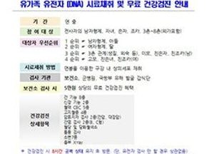 부천시보건소, 6·25 전사자 유가족 찾기 사업 추진