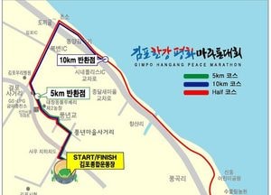 김포시, 한강평화마라톤대회 이어 국제자전거대회 개최