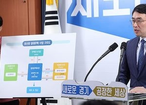 경기도, 광교에 국내 첫 분양을 임대로 대체한 중산층 임대주택 공급
