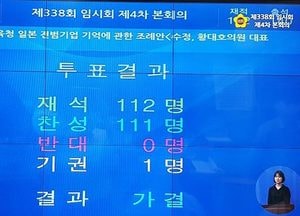 황대호 의원 대표발의 ‘일본 전범기업 기억에 관한 조례’ 통과
