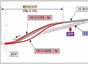 경부고속도 동탄JCT∼기흥동탄IC 양방향 교통우회