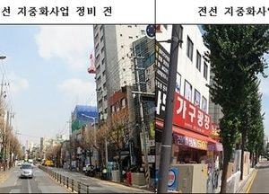 광명시, 원도심 환경 개선…깨끗하고 편리해진다