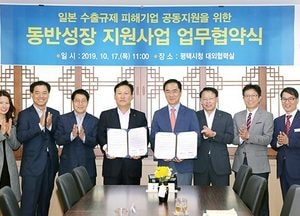 평택시-IBK기업은행, 일본 수출규제 피해 중소기업 공동 지원 협약 체결