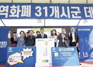 지역화폐 홍보 캠페인 펼친 경기도와 여주시
