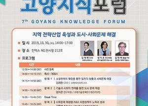 고양시, 30일 킨텍스서 ‘지식포럼’