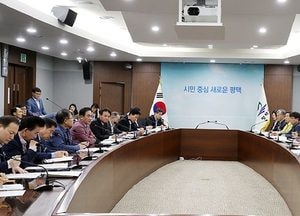 평택시, ‘2019년 하반기 재정신속집행 점검회의’ 열어