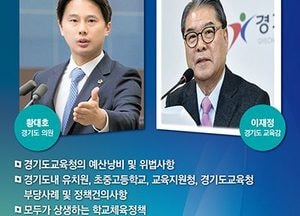 황대호 의원 “호랑이 눈빛으로 道교육청 정책사업 검증하겠다”