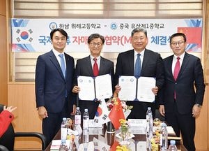 中 유산시 대표단, 하남시 방문 “글로벌 리더로 키울 발판 마련”