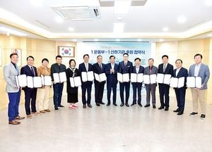안산시, ‘1 운동부·1 산하기관’ 후원 협약