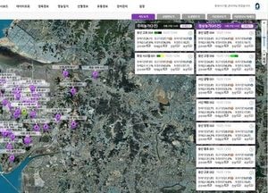 화성시, 명품포도 일군 스마트팜으로 농촌진흥청장상 수상