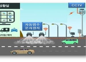 파주시, “겨울철 ‘교통사고 예방’에 만전”