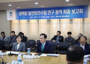 평택항 발전방안 수립 연구 용역 최종 보고회 개최