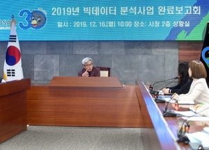 오산시, 빅데이터 구축으로 오산형 돌봄과 전통시장 활성화