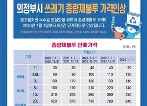 의정부시, 내년부터 쓰레기 종량제봉투 가격 인상키로