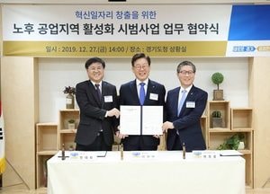 군포 노후공업지역 ‘융복합 R&D 혁신허브’로 키운다