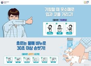 오산시, 중국 우한시 폐렴환자 집단발생에 따른 주의 당부