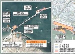 안산 수소시범도시 사업, 1조6천 부가가치 기대