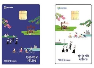 화성시, 2020년 지역화폐 438억 발행