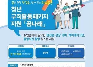 화성시, 청년 구직활동패키지 확대 지원