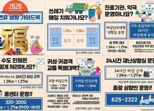 부천시, 122개 의료기관· 24시간 비상진료체계 구축