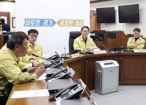 道, 감염병 위기경보 ‘주의’→‘경계’ 격상… 신종 코로나바이러스 적극 대응