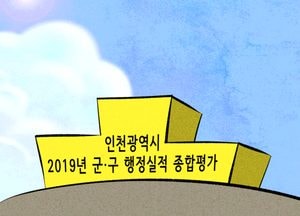 인천시, 2019년 군·구 행정실적 종합평가 발표… 남동구 1위