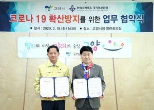 “코로나19 지역사회 확산 방지 다각적 노력”