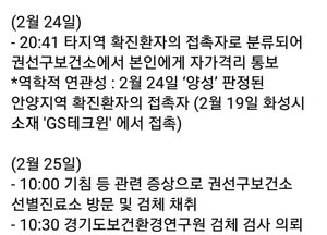 수원 세류2동 거주 남성 코로나19 발생···19일 안양지역 확진자 접촉자
