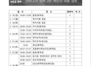 평택서 4번째 코로나19 확진자 발생···대구에서 온 20대 여성
