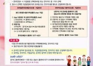 성남시, 청년기본소득 연간 100만 원 지급 시행