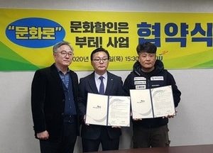 파주시 ‘中企 근로자 복지지원 사업’ 착수