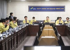 여주시,  20개 중심사업 이행점검 회의 개최