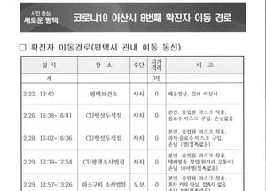 평택시, 아산시 8번 확진자 30대 여성 군무원 동선 공개
