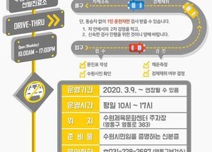‘수원 안심카 선별진료소’ 9일부터 운영