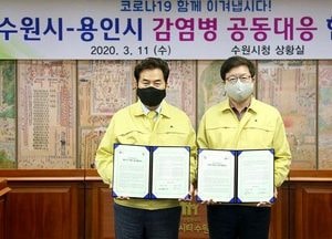 수원-용인시, ‘코로나19 극복’ 공동대응 협약