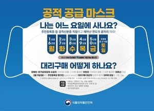 “마스크 대란 풀리나”… 道, 추가 생산 준비 완료