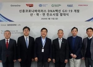 생명공학기업 제넥신, ‘코로나19 백신’ 개발 착수