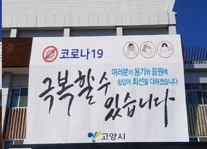 코로나19 장기화 ‘지역경제 회복’ 총력 대응 나섰다
