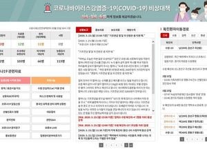 수원시 코로나19 전용 홈페이지 ‘호평’