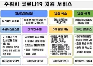 수원시, 코로나19 대응 관리 시스템 다각화