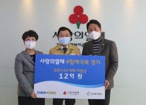 道·사회복지공동모금회·경기복지재단, 코로나19 12억원 취약계층 지원