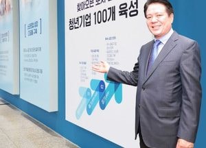 안양시 청년창업기업 시작품 제작지원 사업추진
