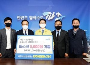 파주시, 코로나19 극복 도움 ‘봇물’