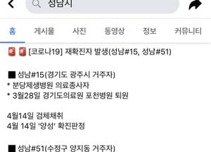 분당제생병원·은혜의강 교회서 1명씩 코로나19 재확진