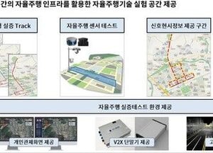 안양시, 자율주행 시범사업 본격화