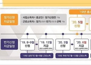 2020 근로장려금 신청하세요!