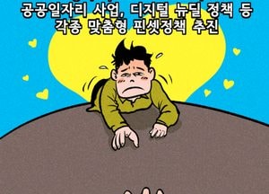 경기도, 각종 맞춤형 핀셋정책 추진