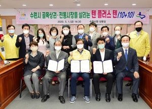 ‘수원페이’ 골목상권·전통시장서 사용하면 추가 최대 10% 할인