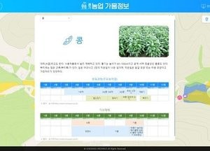 우리 동네 가뭄 예측, 빅데이터 운영···농가에 실질적 도움 기대